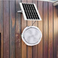 HELLO TODAY 300W SOLAR LIGHT + PANEL
